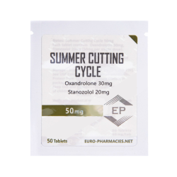 Summer Cutting Cycle Summer Cutting Cycle