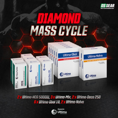 Diamond Mass Cycle Diamond Mass Cycle