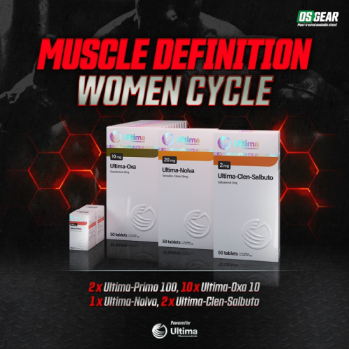 Muscle Definition Women Cycle Muscle Definition Women Cycle